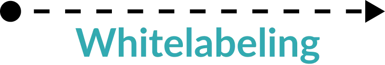 Whitelabeling